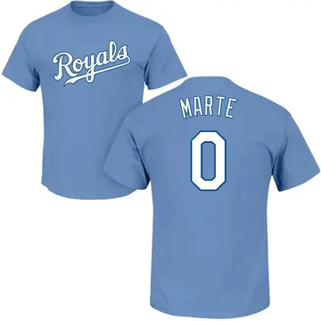 Men's Starling Marte Kansas City Royals Roster Name & Number T-Shirt - Light Blue